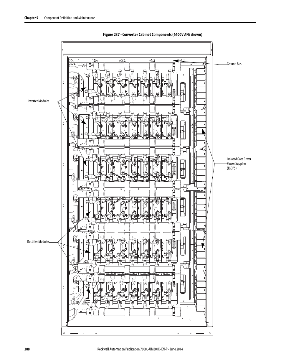 Rockwell Automation 7000L PowerFlex Medium Voltage AC Drive (C-Frame) - ForGe Control User Manual | Page 288 / 432