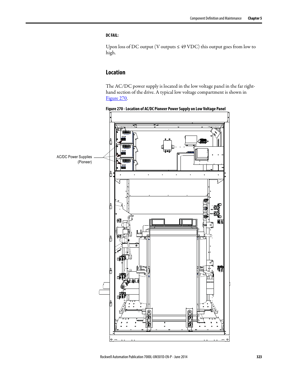 Location | Rockwell Automation 7000L PowerFlex Medium Voltage AC Drive (C-Frame) - ForGe Control User Manual | Page 323 / 432