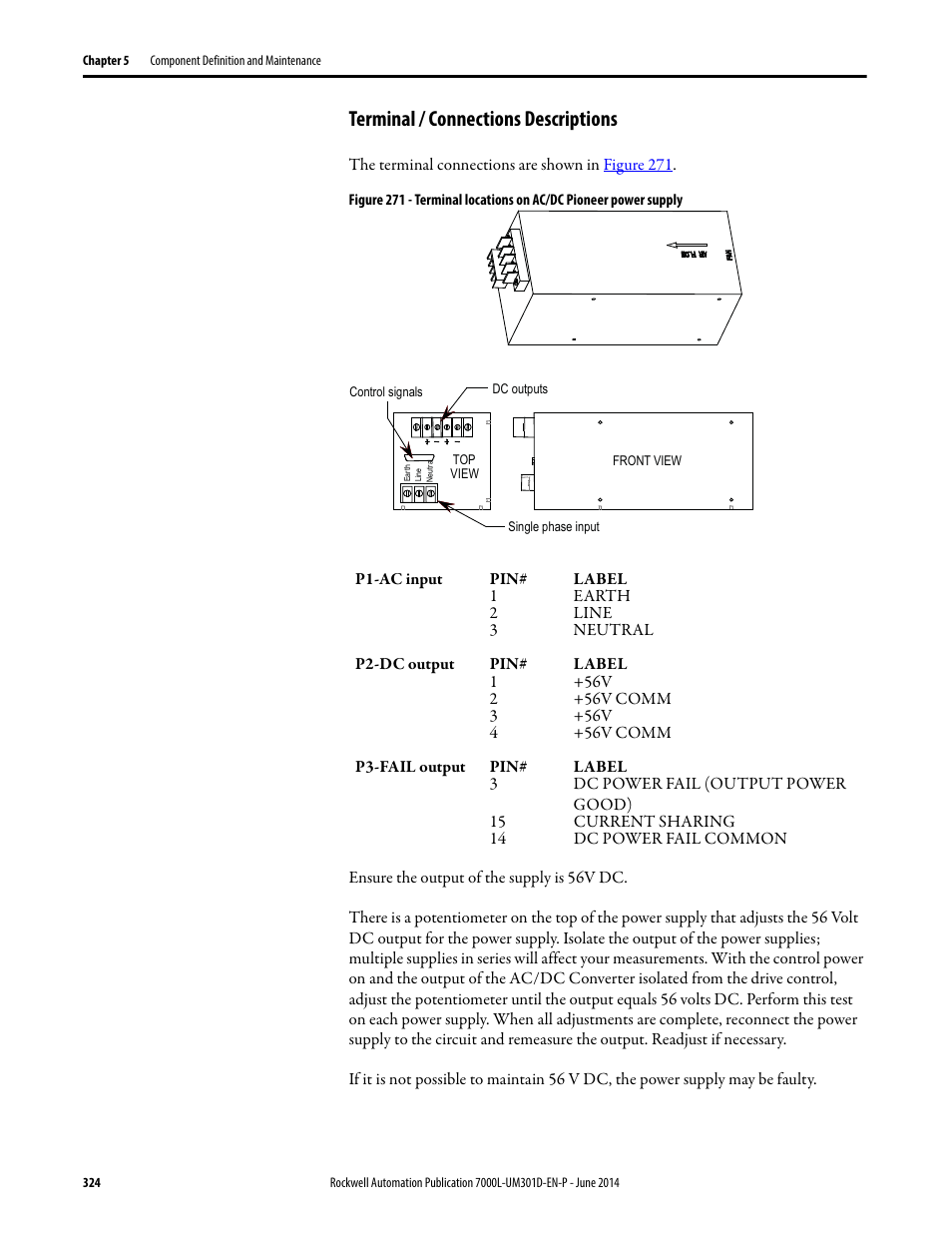 Terminal / connections descriptions | Rockwell Automation 7000L PowerFlex Medium Voltage AC Drive (C-Frame) - ForGe Control User Manual | Page 324 / 432