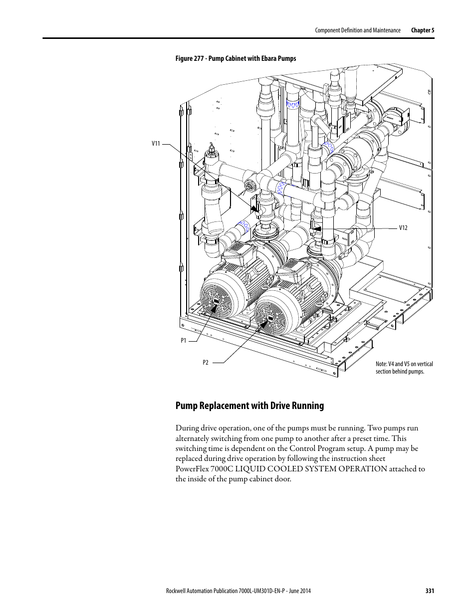 Pump replacement with drive running | Rockwell Automation 7000L PowerFlex Medium Voltage AC Drive (C-Frame) - ForGe Control User Manual | Page 331 / 432