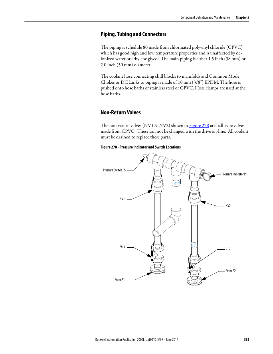 Piping, tubing and connectors, Non-return valves, Piping, tubing and connectors non-return valves | Rockwell Automation 7000L PowerFlex Medium Voltage AC Drive (C-Frame) - ForGe Control User Manual | Page 333 / 432