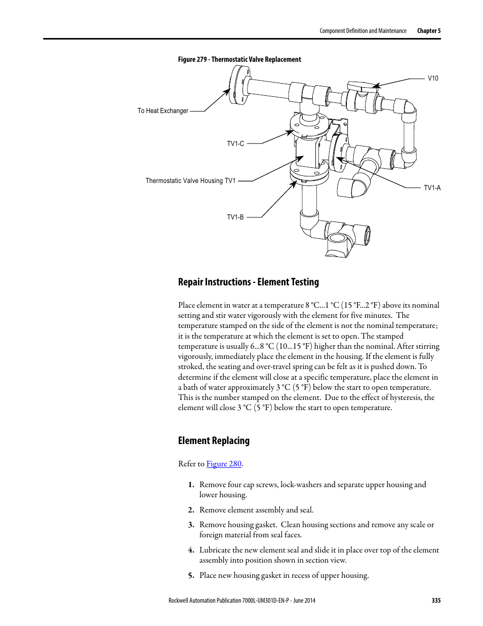 Repair instructions - element testing, Element replacing | Rockwell Automation 7000L PowerFlex Medium Voltage AC Drive (C-Frame) - ForGe Control User Manual | Page 335 / 432