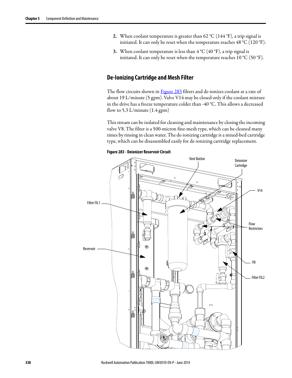De-ionizing cartridge and mesh filter | Rockwell Automation 7000L PowerFlex Medium Voltage AC Drive (C-Frame) - ForGe Control User Manual | Page 338 / 432