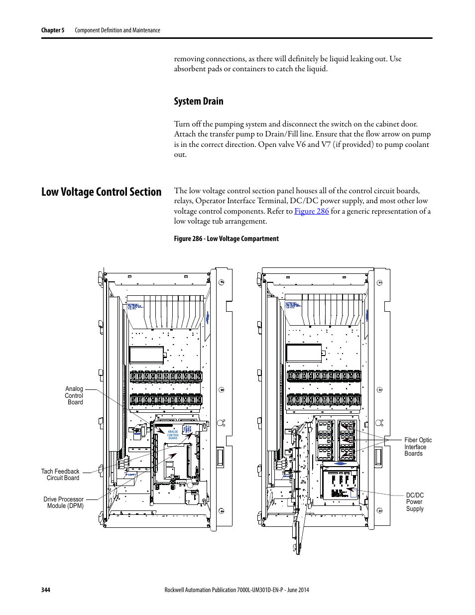 System drain, Low voltage control section | Rockwell Automation 7000L PowerFlex Medium Voltage AC Drive (C-Frame) - ForGe Control User Manual | Page 344 / 432
