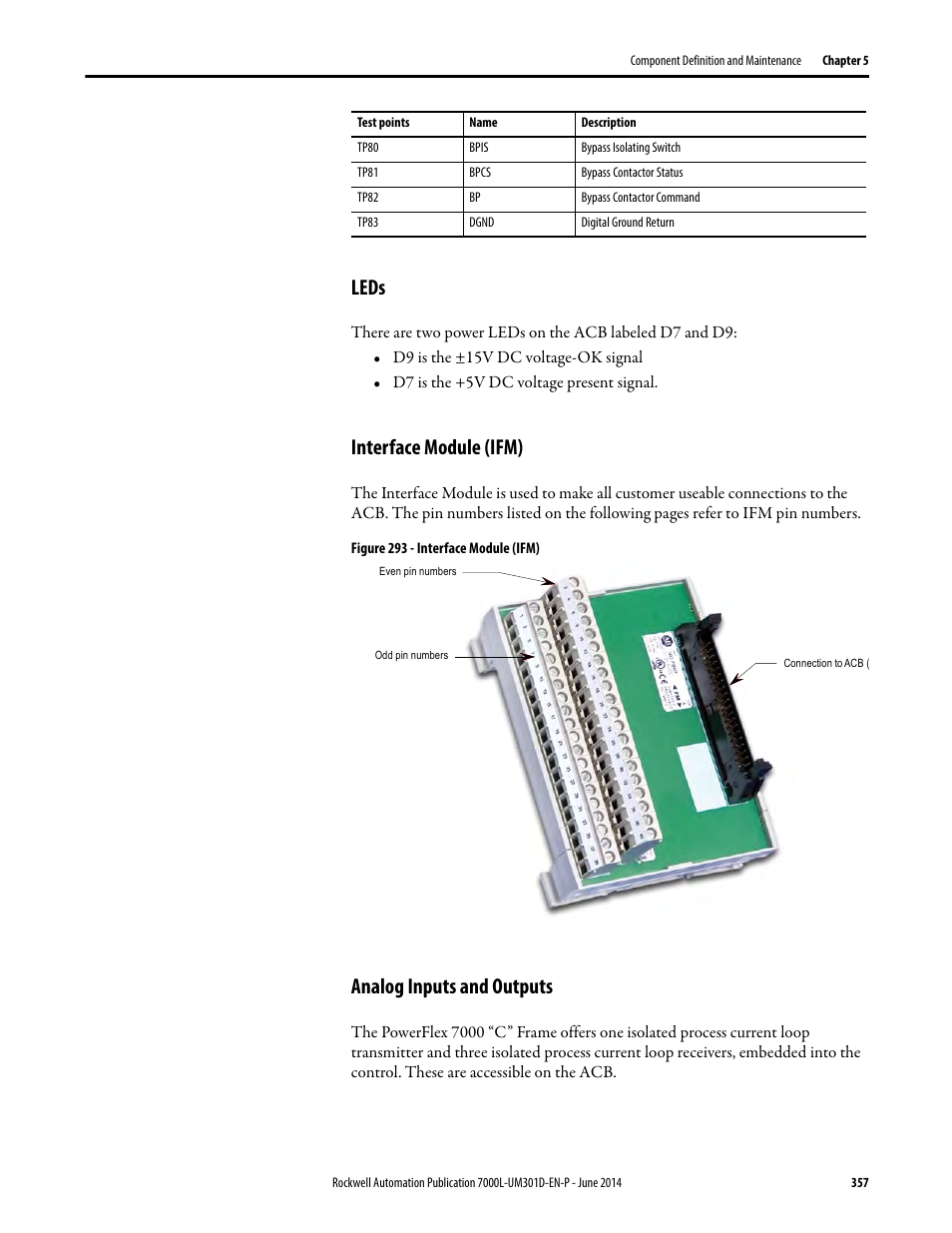 Leds, Interface module (ifm), Analog inputs and outputs | Rockwell Automation 7000L PowerFlex Medium Voltage AC Drive (C-Frame) - ForGe Control User Manual | Page 357 / 432