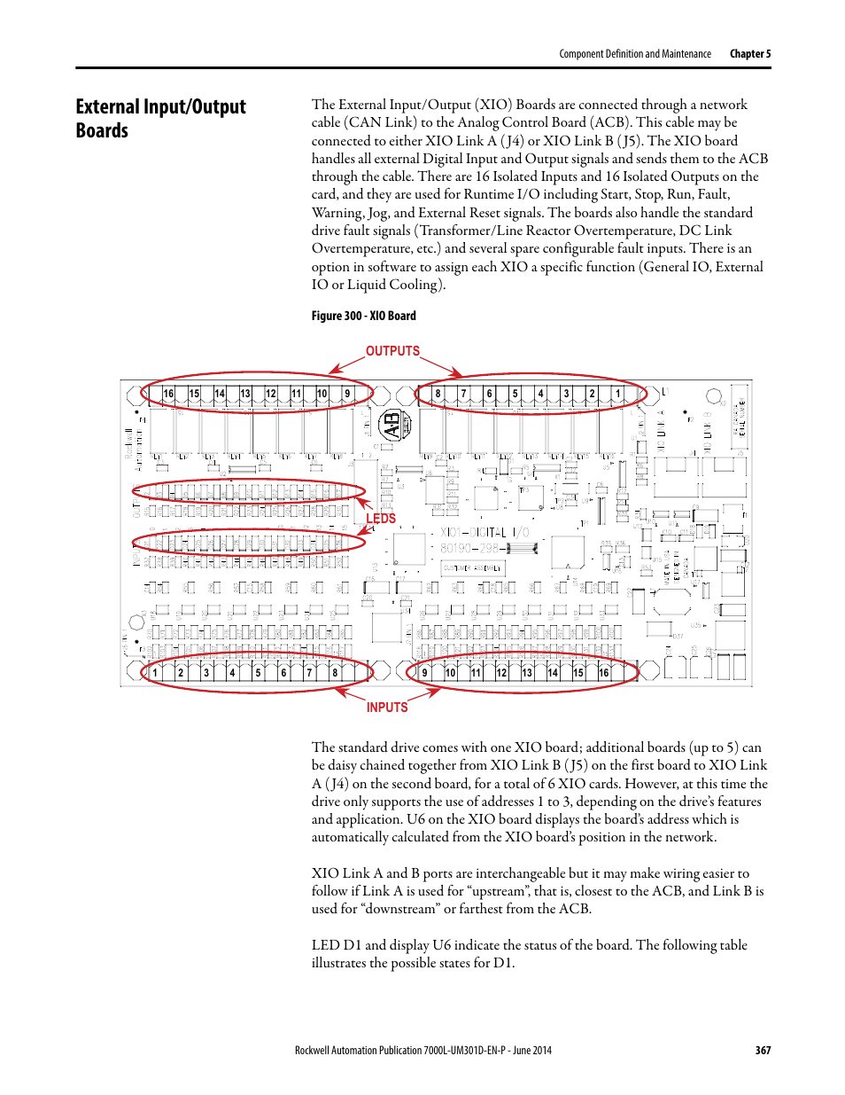 External input/output boards | Rockwell Automation 7000L PowerFlex Medium Voltage AC Drive (C-Frame) - ForGe Control User Manual | Page 367 / 432