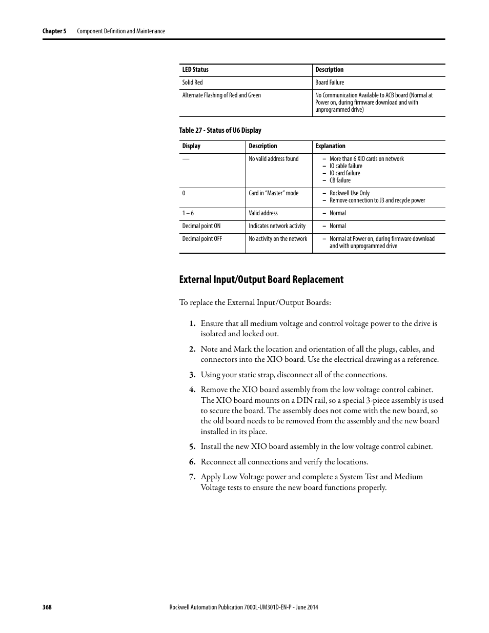 External input/output board replacement | Rockwell Automation 7000L PowerFlex Medium Voltage AC Drive (C-Frame) - ForGe Control User Manual | Page 368 / 432