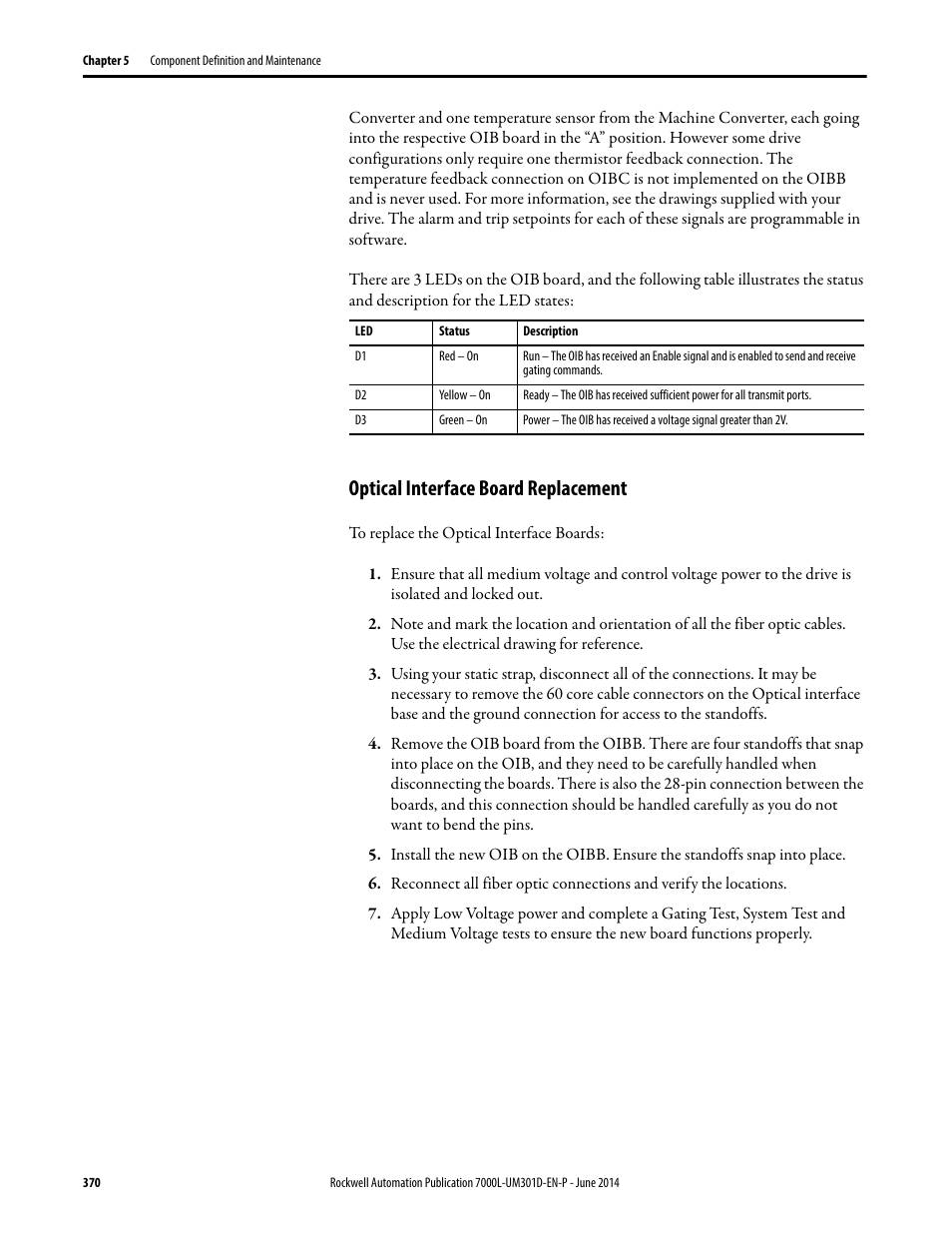 Optical interface board replacement | Rockwell Automation 7000L PowerFlex Medium Voltage AC Drive (C-Frame) - ForGe Control User Manual | Page 370 / 432