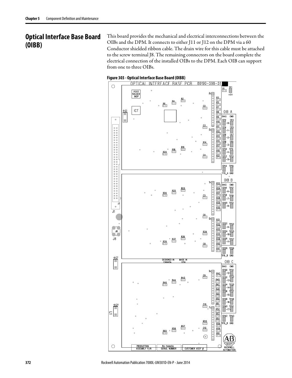 Optical interface base board (oibb) | Rockwell Automation 7000L PowerFlex Medium Voltage AC Drive (C-Frame) - ForGe Control User Manual | Page 372 / 432