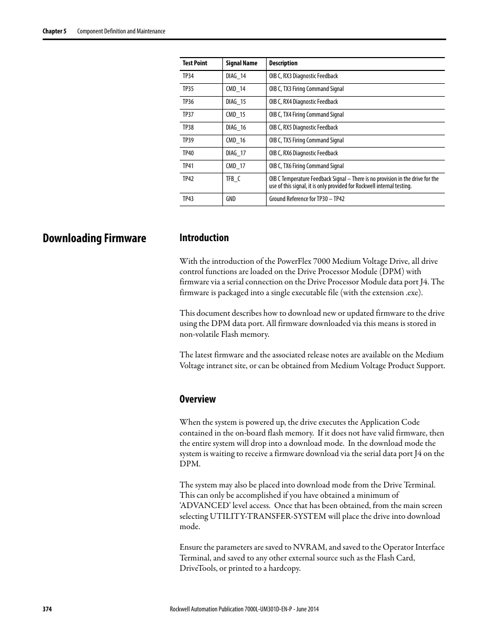 Downloading firmware, Introduction, Overview | Introduction overview | Rockwell Automation 7000L PowerFlex Medium Voltage AC Drive (C-Frame) - ForGe Control User Manual | Page 374 / 432