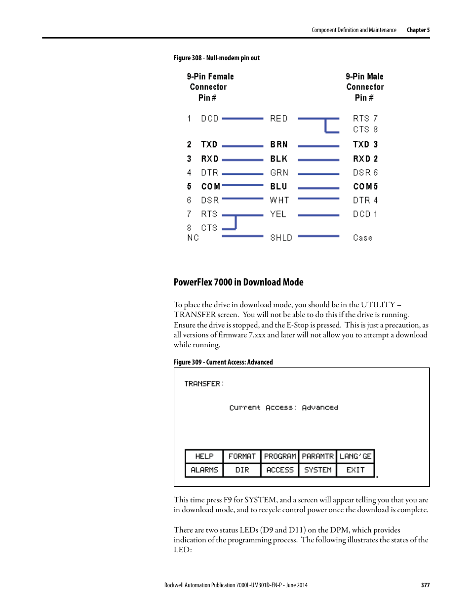 Powerflex 7000 in download mode | Rockwell Automation 7000L PowerFlex Medium Voltage AC Drive (C-Frame) - ForGe Control User Manual | Page 377 / 432