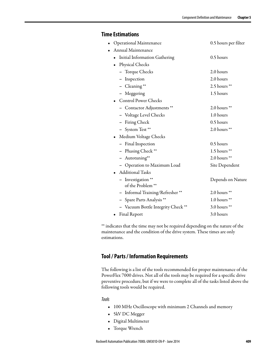 Time estimations, Tool / parts / information requirements | Rockwell Automation 7000L PowerFlex Medium Voltage AC Drive (C-Frame) - ForGe Control User Manual | Page 409 / 432