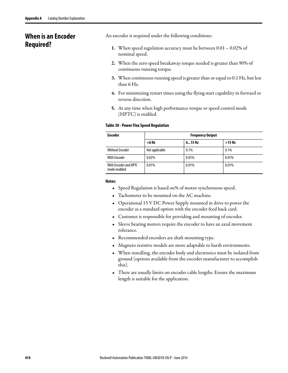 When is an encoder required | Rockwell Automation 7000L PowerFlex Medium Voltage AC Drive (C-Frame) - ForGe Control User Manual | Page 414 / 432