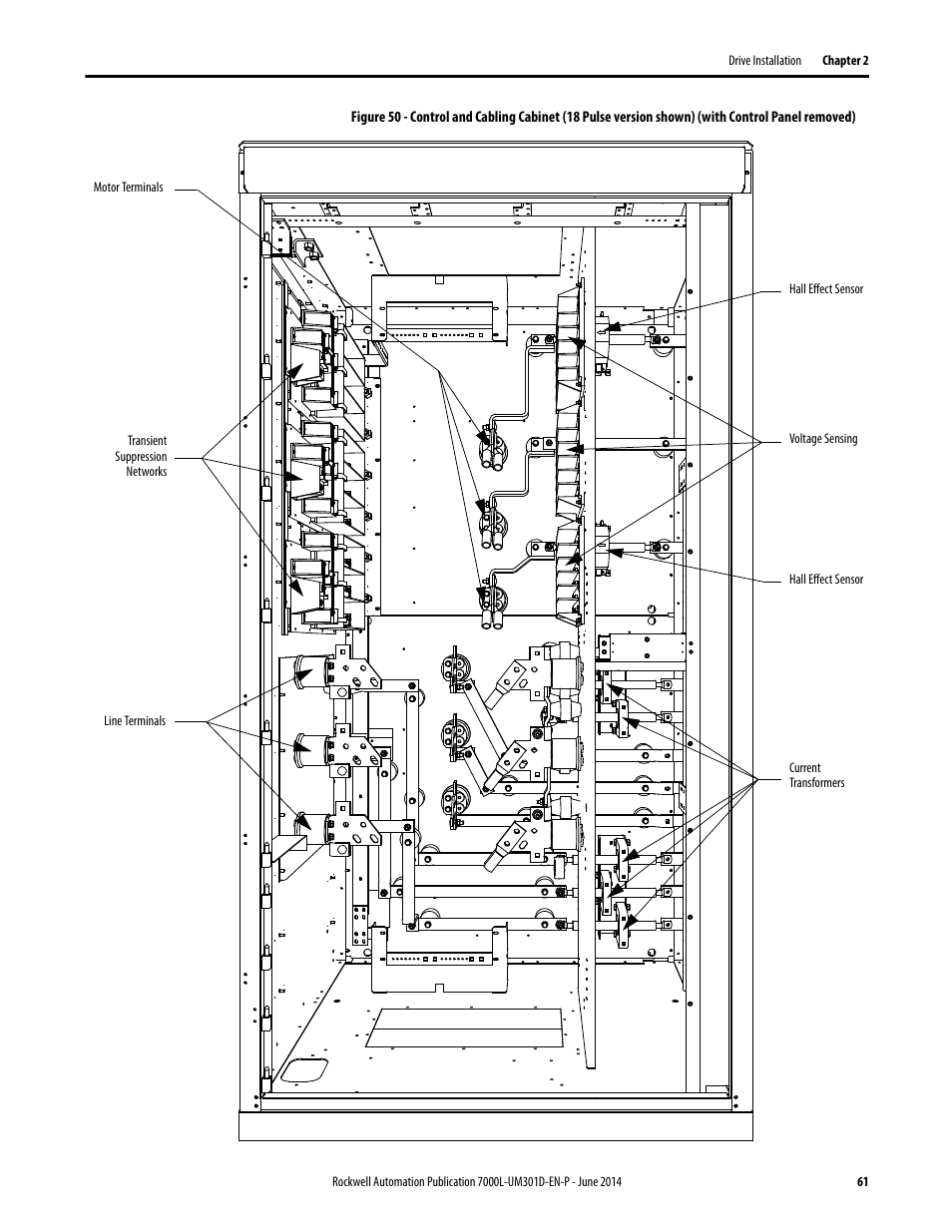 Ifier, Figure 50 | Rockwell Automation 7000L PowerFlex Medium Voltage AC Drive (C-Frame) - ForGe Control User Manual | Page 61 / 432