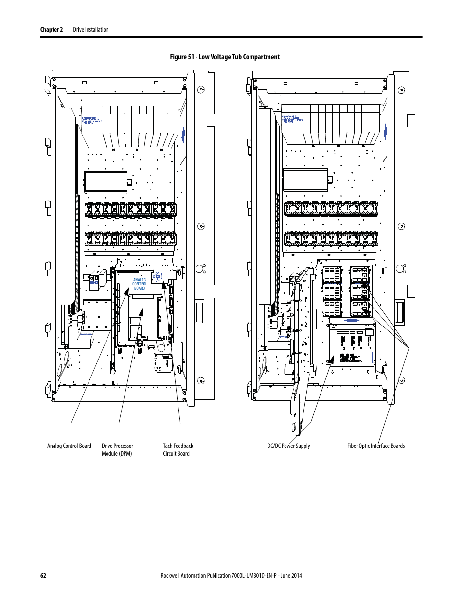 Rockwell Automation 7000L PowerFlex Medium Voltage AC Drive (C-Frame) - ForGe Control User Manual | Page 62 / 432