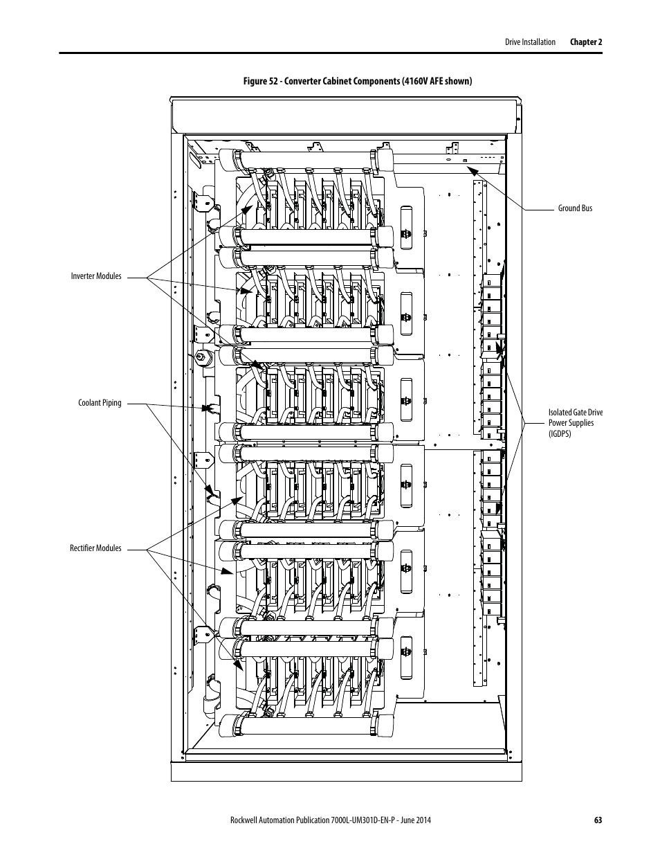 Rockwell Automation 7000L PowerFlex Medium Voltage AC Drive (C-Frame) - ForGe Control User Manual | Page 63 / 432