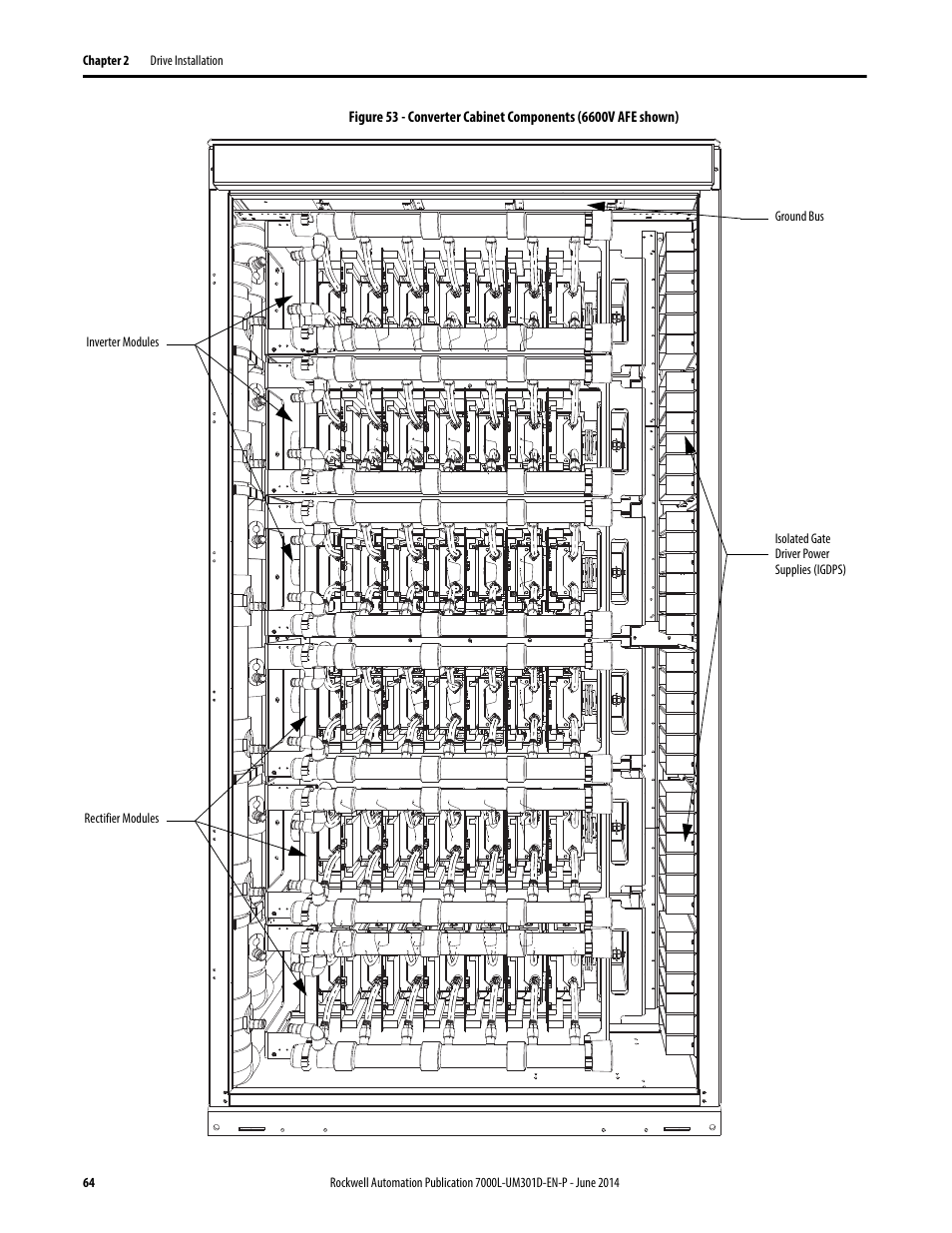 Rockwell Automation 7000L PowerFlex Medium Voltage AC Drive (C-Frame) - ForGe Control User Manual | Page 64 / 432