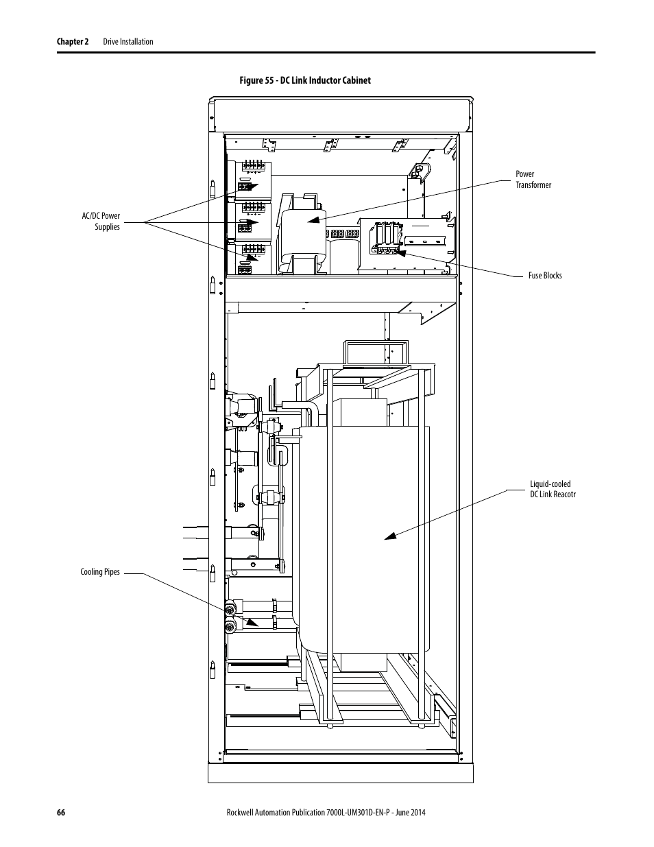 Rockwell Automation 7000L PowerFlex Medium Voltage AC Drive (C-Frame) - ForGe Control User Manual | Page 66 / 432