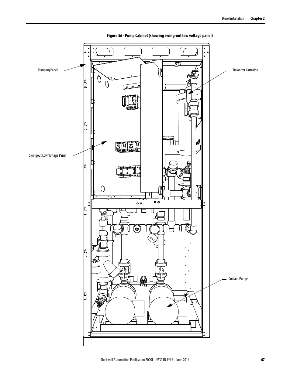 Rockwell Automation 7000L PowerFlex Medium Voltage AC Drive (C-Frame) - ForGe Control User Manual | Page 67 / 432