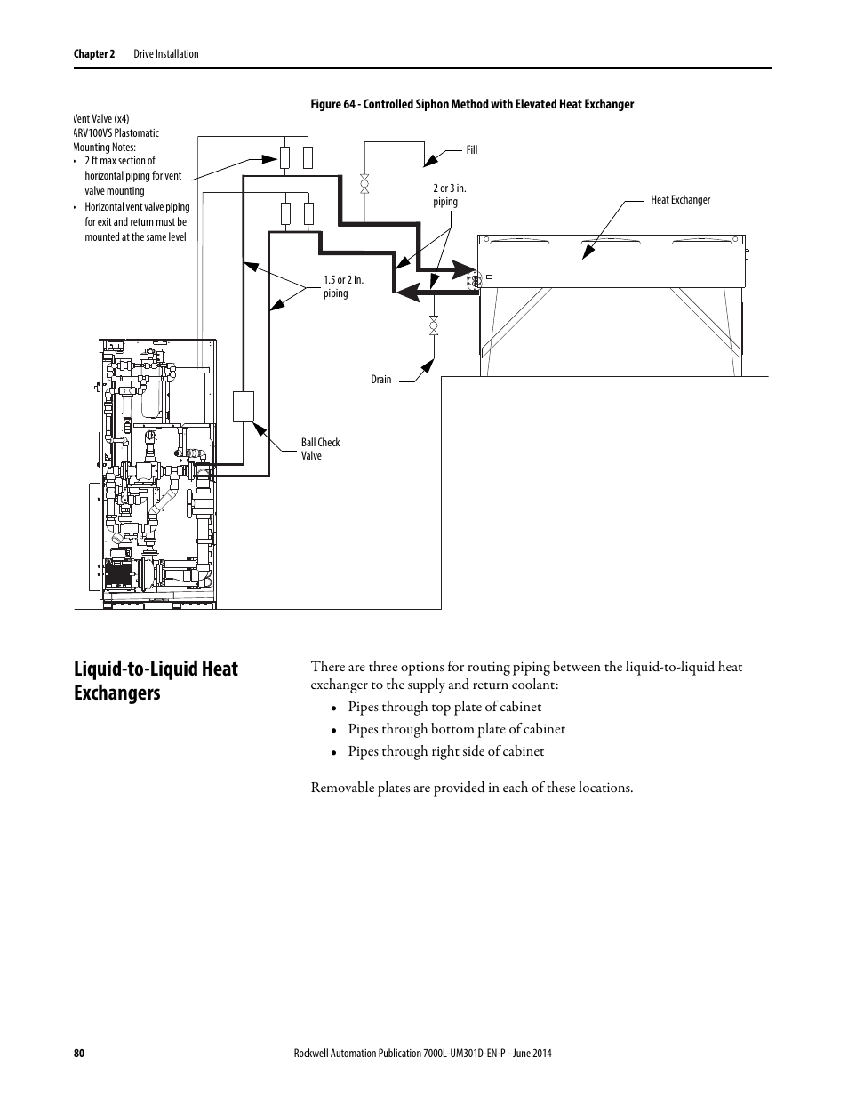 Liquid-to-liquid heat exchangers | Rockwell Automation 7000L PowerFlex Medium Voltage AC Drive (C-Frame) - ForGe Control User Manual | Page 80 / 432