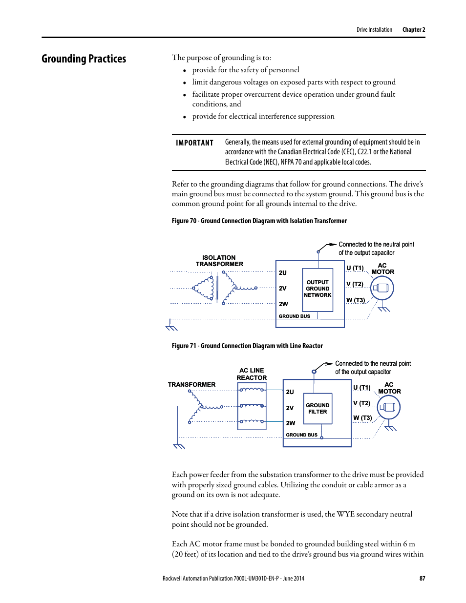 Grounding practices | Rockwell Automation 7000L PowerFlex Medium Voltage AC Drive (C-Frame) - ForGe Control User Manual | Page 87 / 432