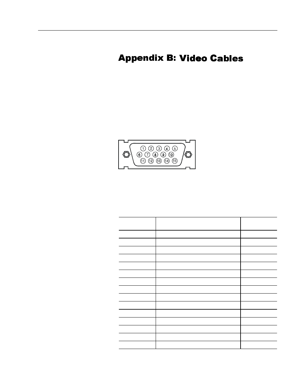 Appendix b: video cables, Sshqgl[ % sshqgl[ % 9 9lghr & lghr &ddeohv eohv | Rockwell Automation 6159 Industrial 17 inch CRT Monitors, Series B User Manual | Page 33 / 36