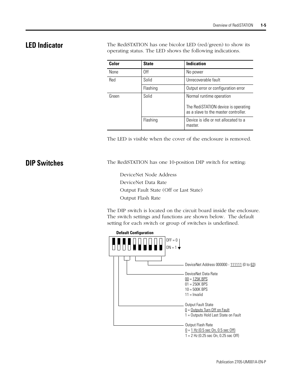 Led indicator, Dip switches, Led indicator -5 dip switches -5 | Rockwell Automation 2705 RediSTATION Operator Interface User Manual User Manual | Page 11 / 64