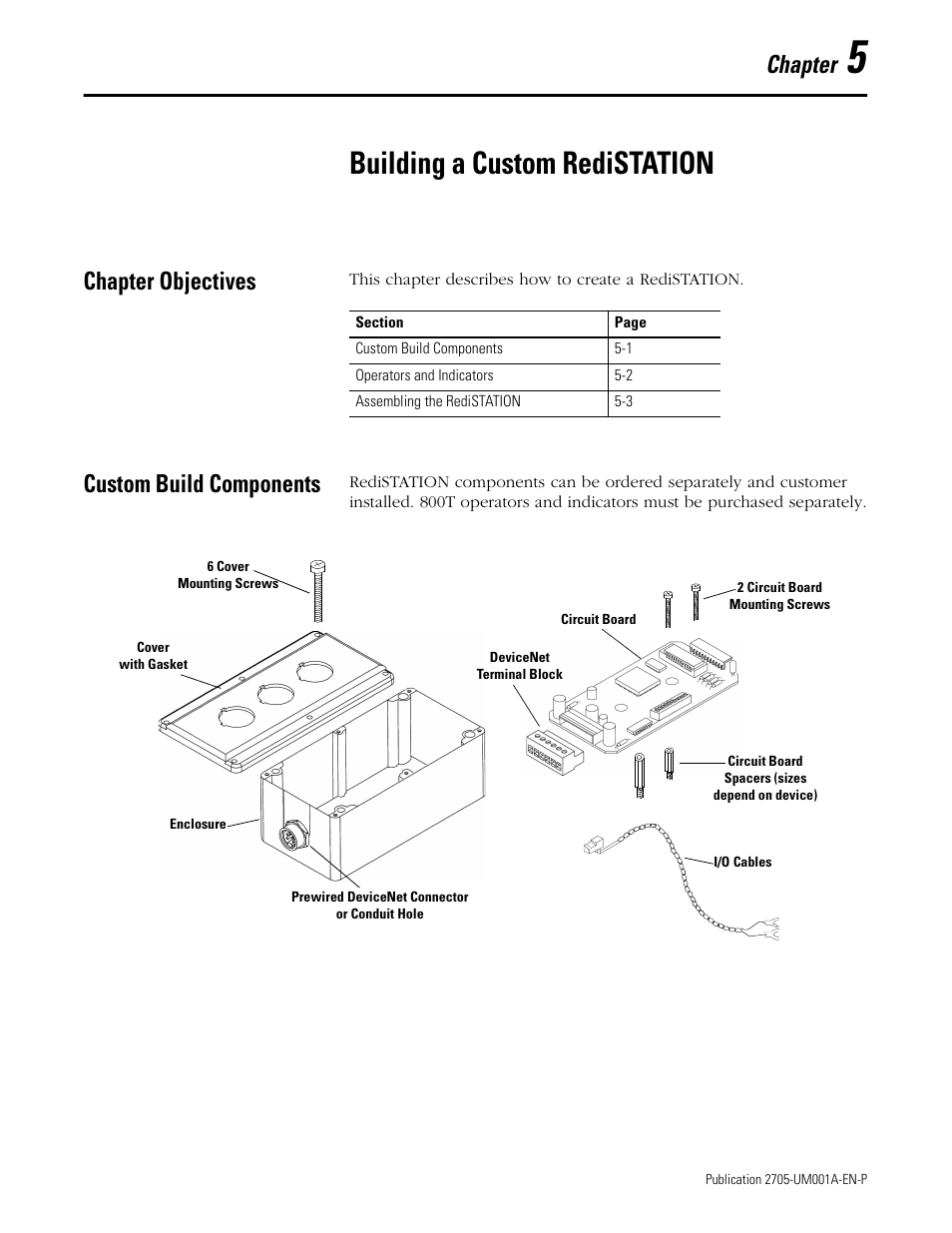 5 - building a custom redistation, Chapter objectives, Custom build components | Building a custom redistation, Chapter objectives -1 custom build components -1, Chapter | Rockwell Automation 2705 RediSTATION Operator Interface User Manual User Manual | Page 37 / 64