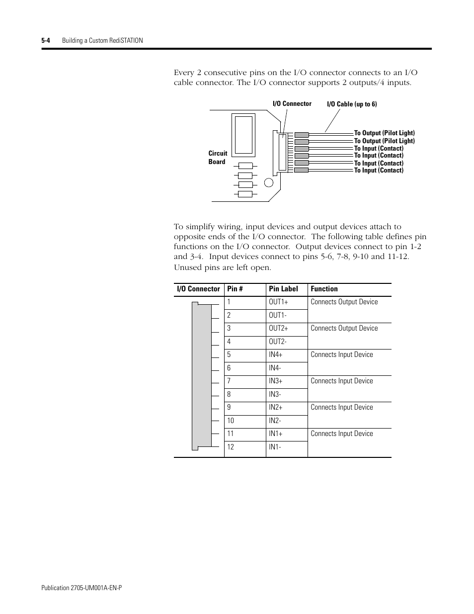 Rockwell Automation 2705 RediSTATION Operator Interface User Manual User Manual | Page 40 / 64