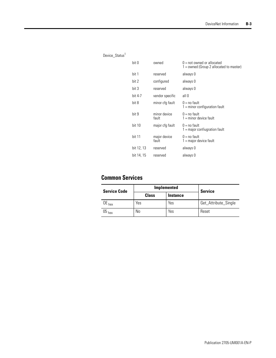 Common services | Rockwell Automation 2705 RediSTATION Operator Interface User Manual User Manual | Page 47 / 64