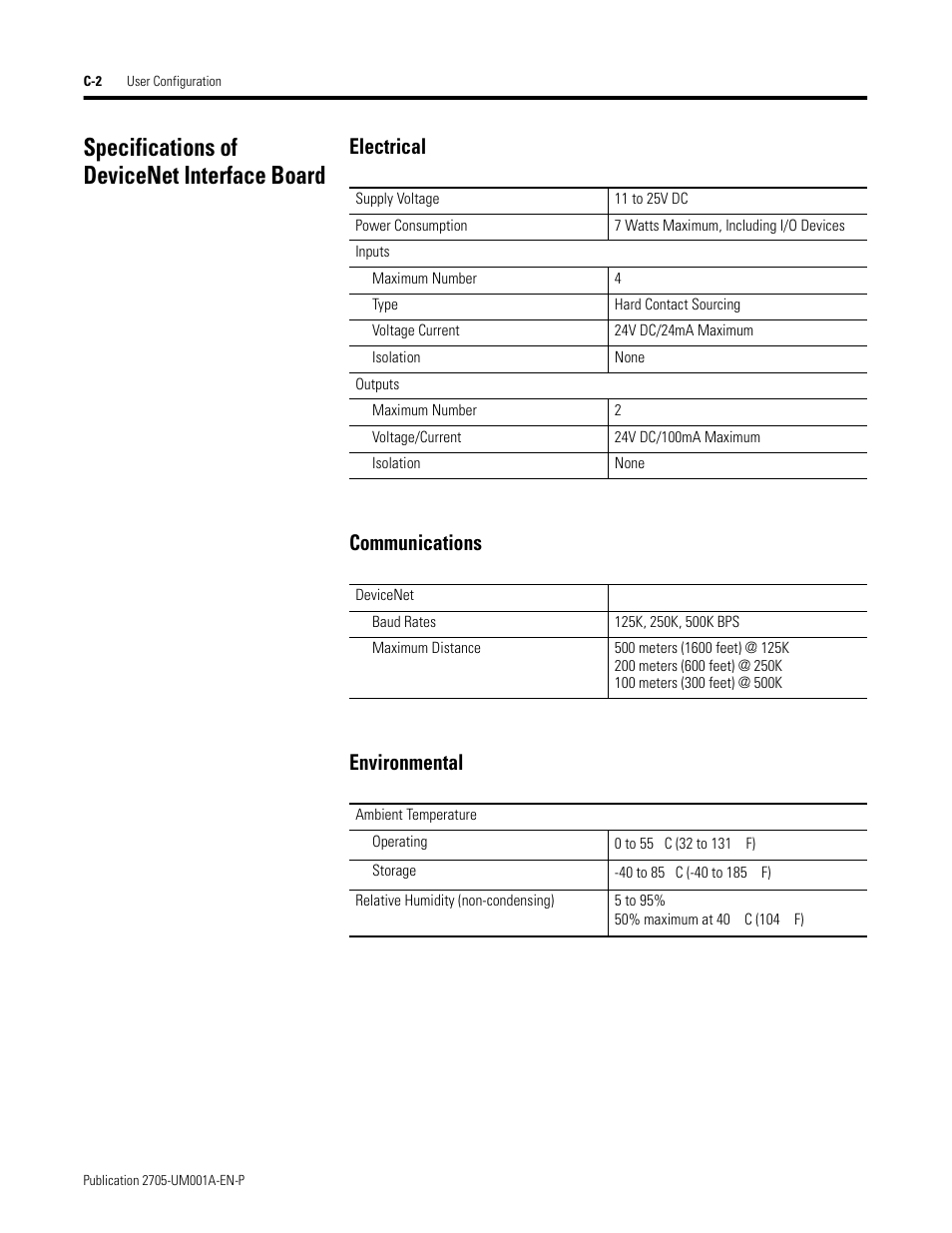Specifications of devicenet interface board, Electrical, Communications | Environmental, Electrical communications environmental | Rockwell Automation 2705 RediSTATION Operator Interface User Manual User Manual | Page 56 / 64