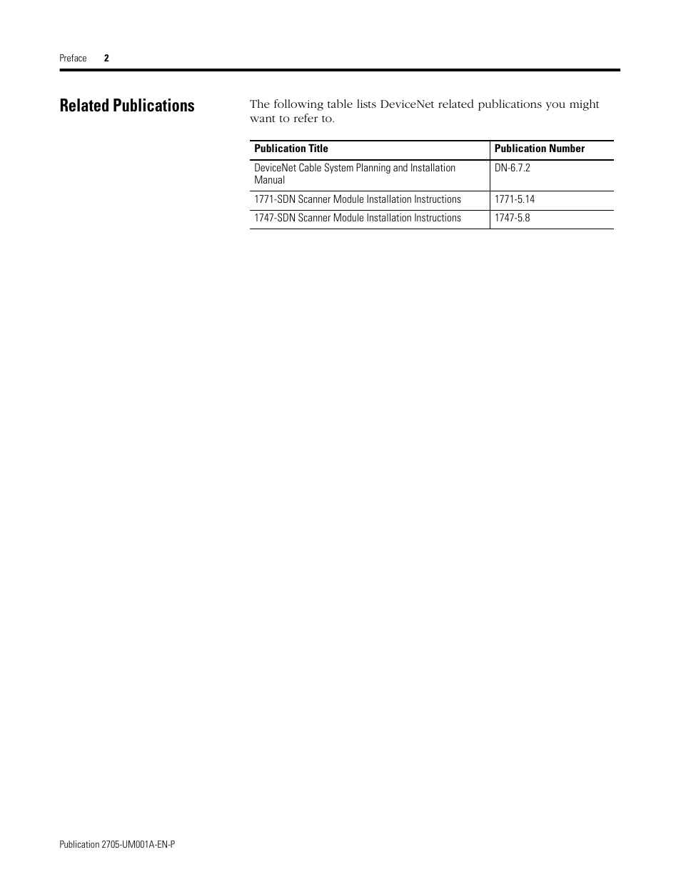 Related publications | Rockwell Automation 2705 RediSTATION Operator Interface User Manual User Manual | Page 6 / 64