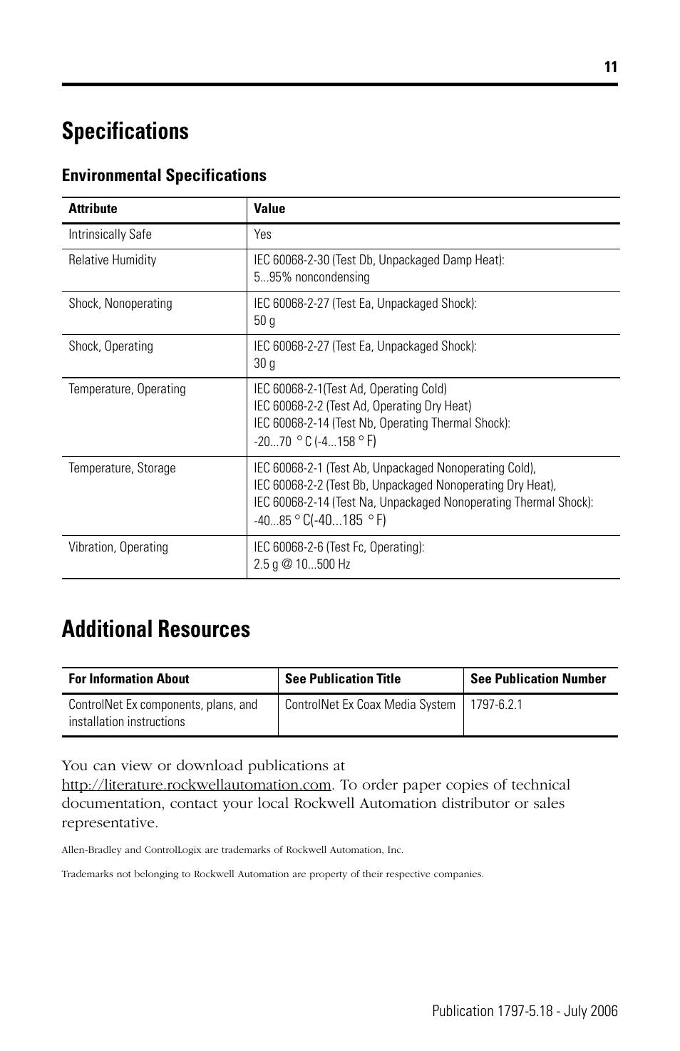 Specifications, Additional resources | Rockwell Automation 1797-TPYS ControlNet Coax Taps User Manual | Page 11 / 12