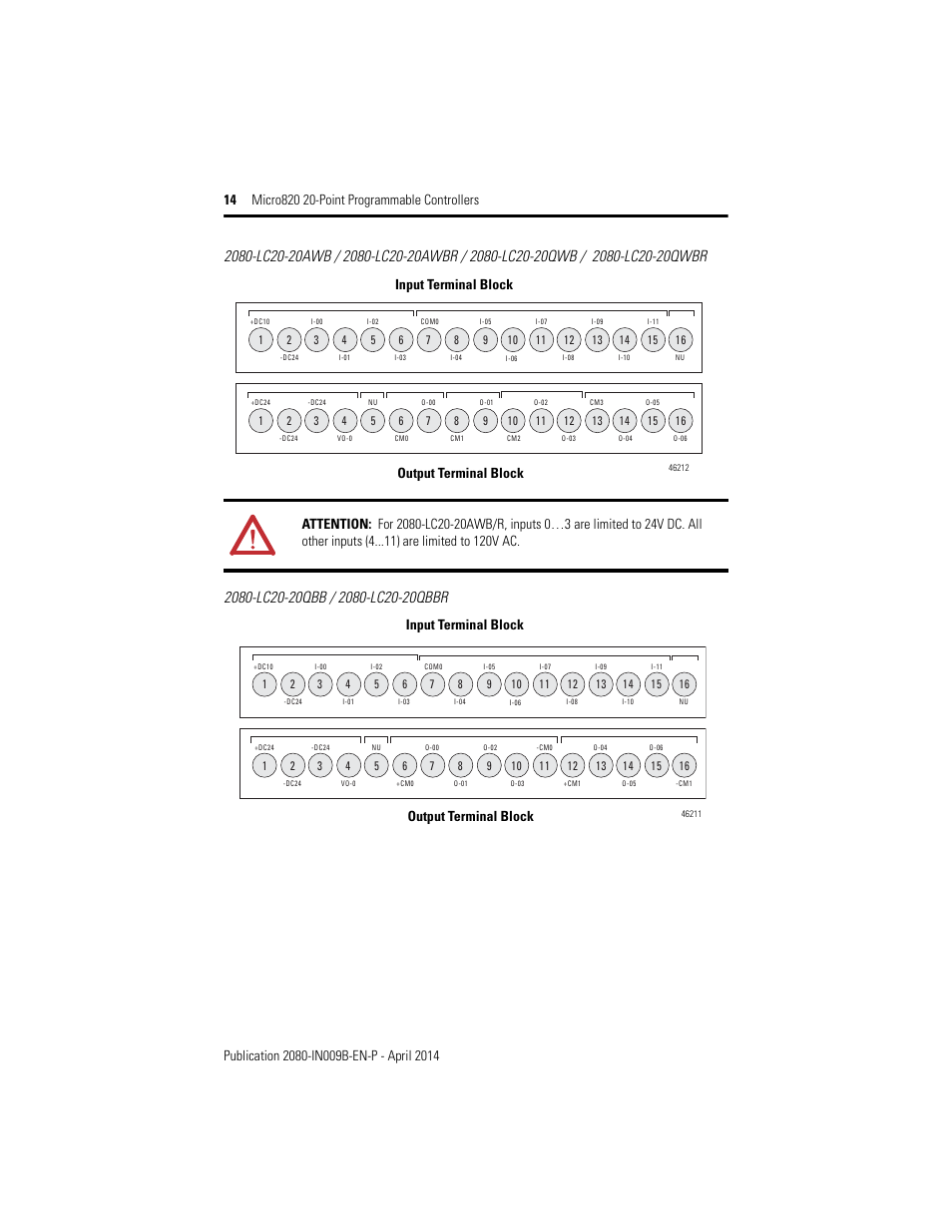 Input terminal block output terminal block | Rockwell Automation 2080-LC20-20QWB_20AWB_20QBB_20QWBR_20AWBR_20QBBR Micro820 20-Point Programmable Controllers User Manual | Page 14 / 24