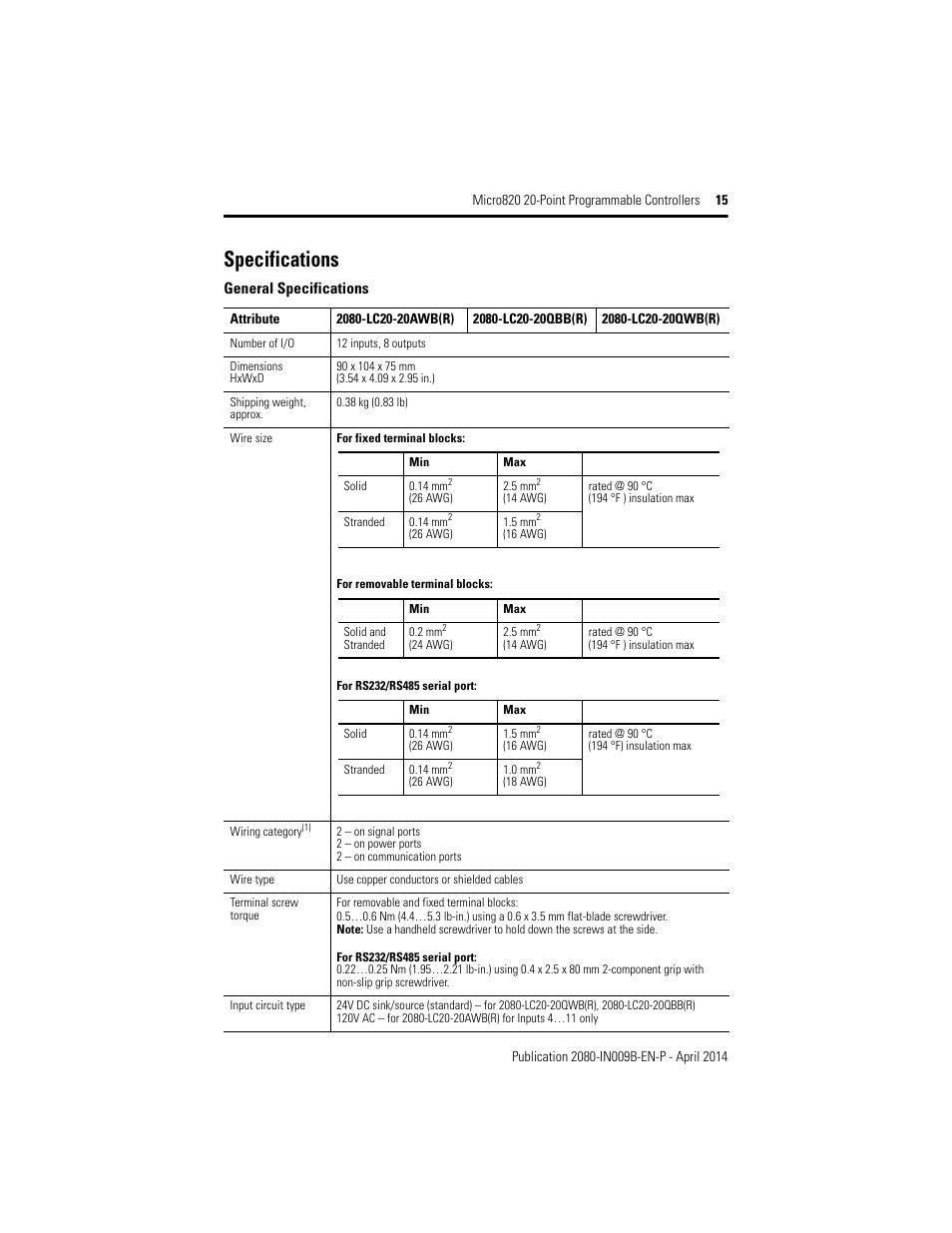 Specifications | Rockwell Automation 2080-LC20-20QWB_20AWB_20QBB_20QWBR_20AWBR_20QBBR Micro820 20-Point Programmable Controllers User Manual | Page 15 / 24
