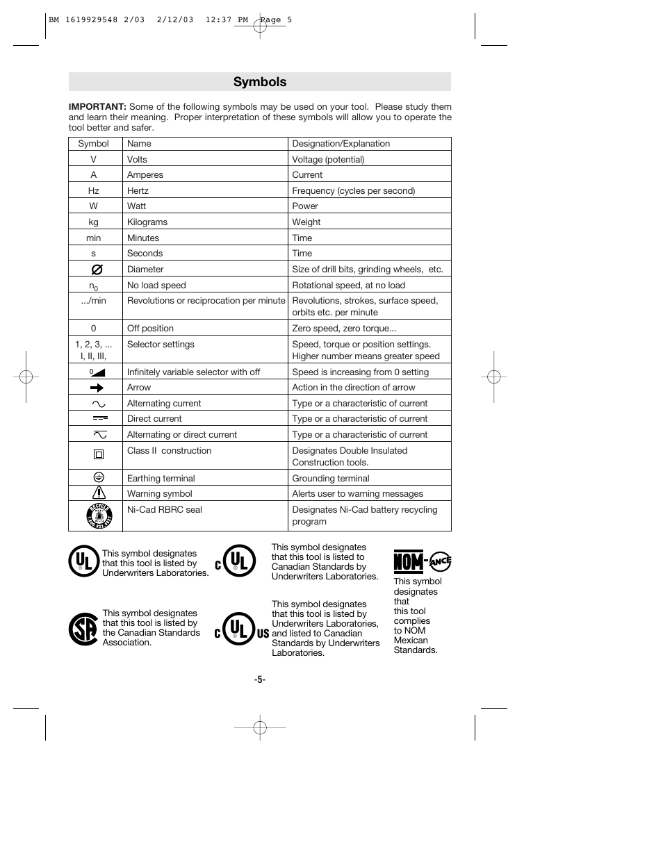 Symbols | Bosch 11241EVS User Manual | Page 5 / 28