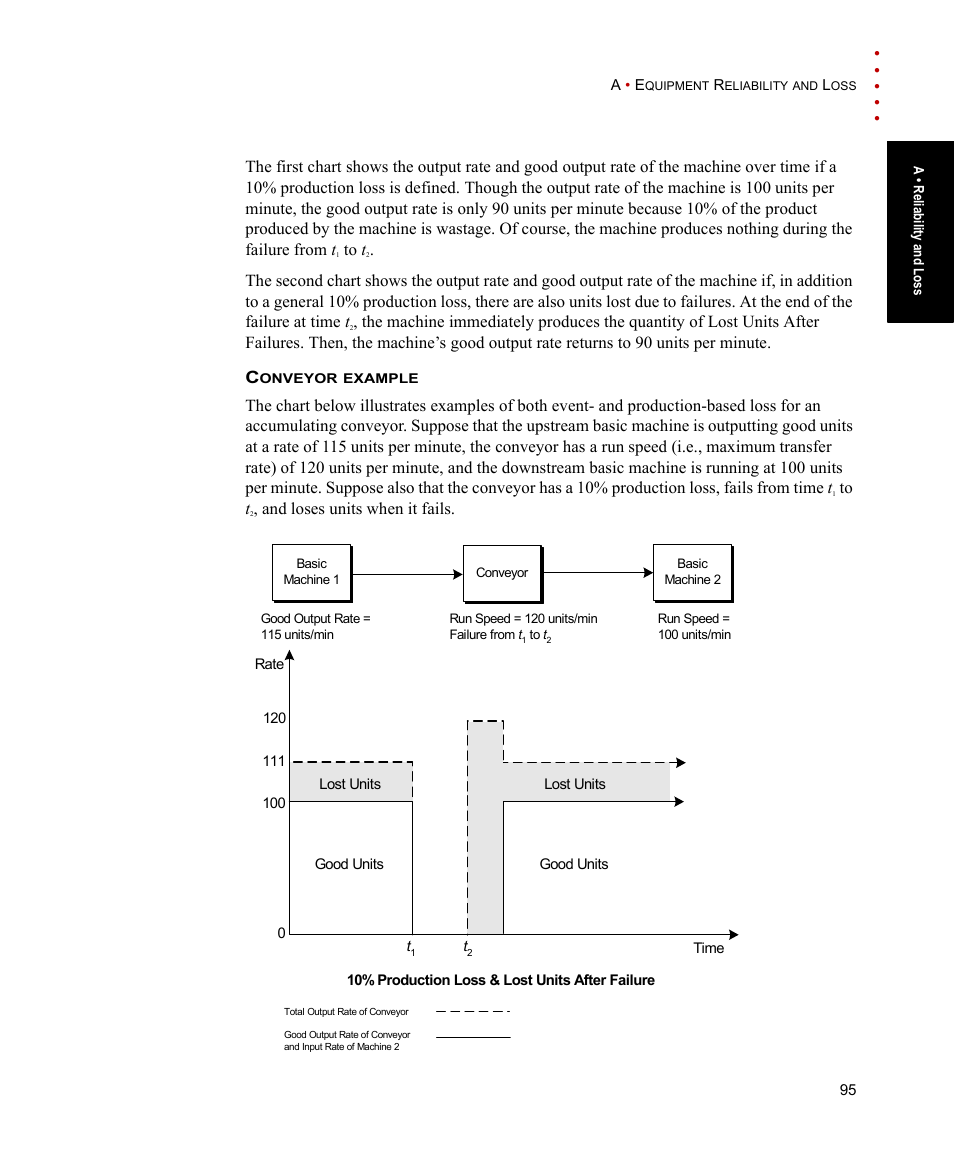 Rockwell Automation Arena Packaging Users Guide User Manual | Page 101 / 112