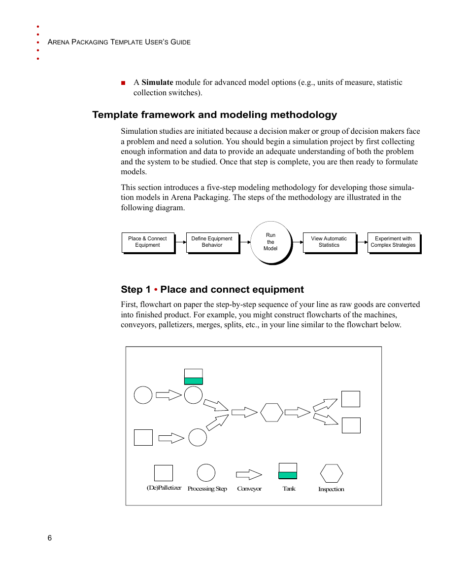 Template framework and modeling methodology, Step 1 . place and connect equipment, Step 1 | Place and connect equipment | Rockwell Automation Arena Packaging Users Guide User Manual | Page 12 / 112