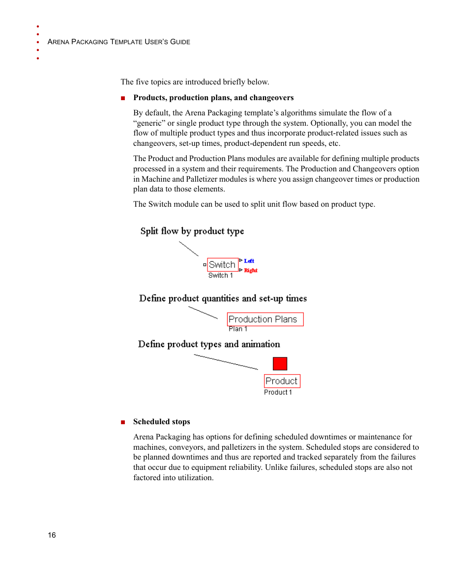 Rockwell Automation Arena Packaging Users Guide User Manual | Page 22 / 112