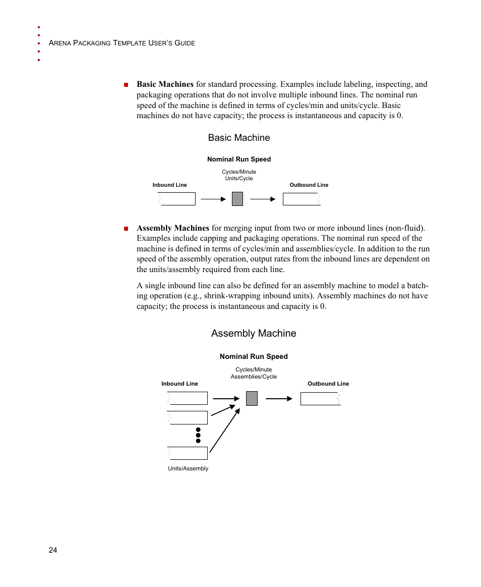 Assembly machine, Basic machine | Rockwell Automation Arena Packaging Users Guide User Manual | Page 30 / 112