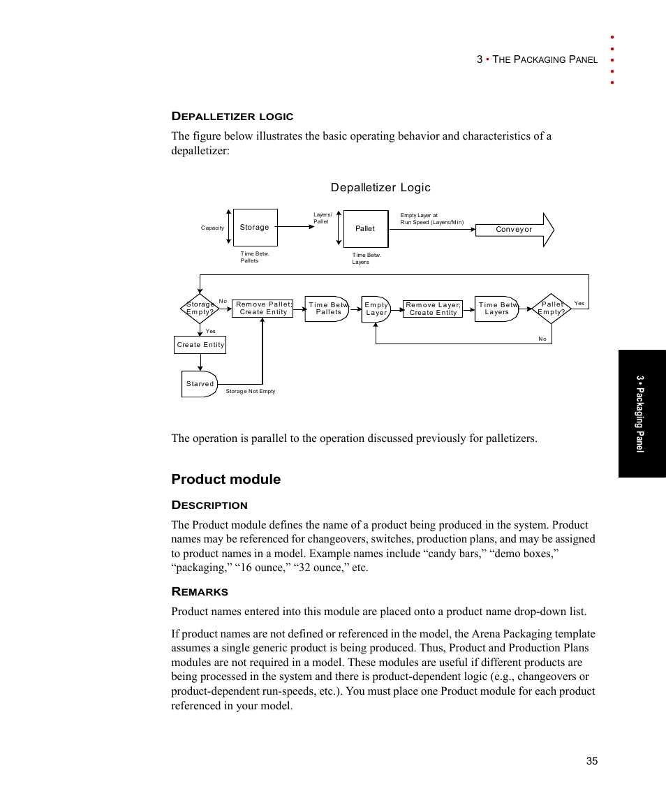 Product module | Rockwell Automation Arena Packaging Users Guide User Manual | Page 41 / 112