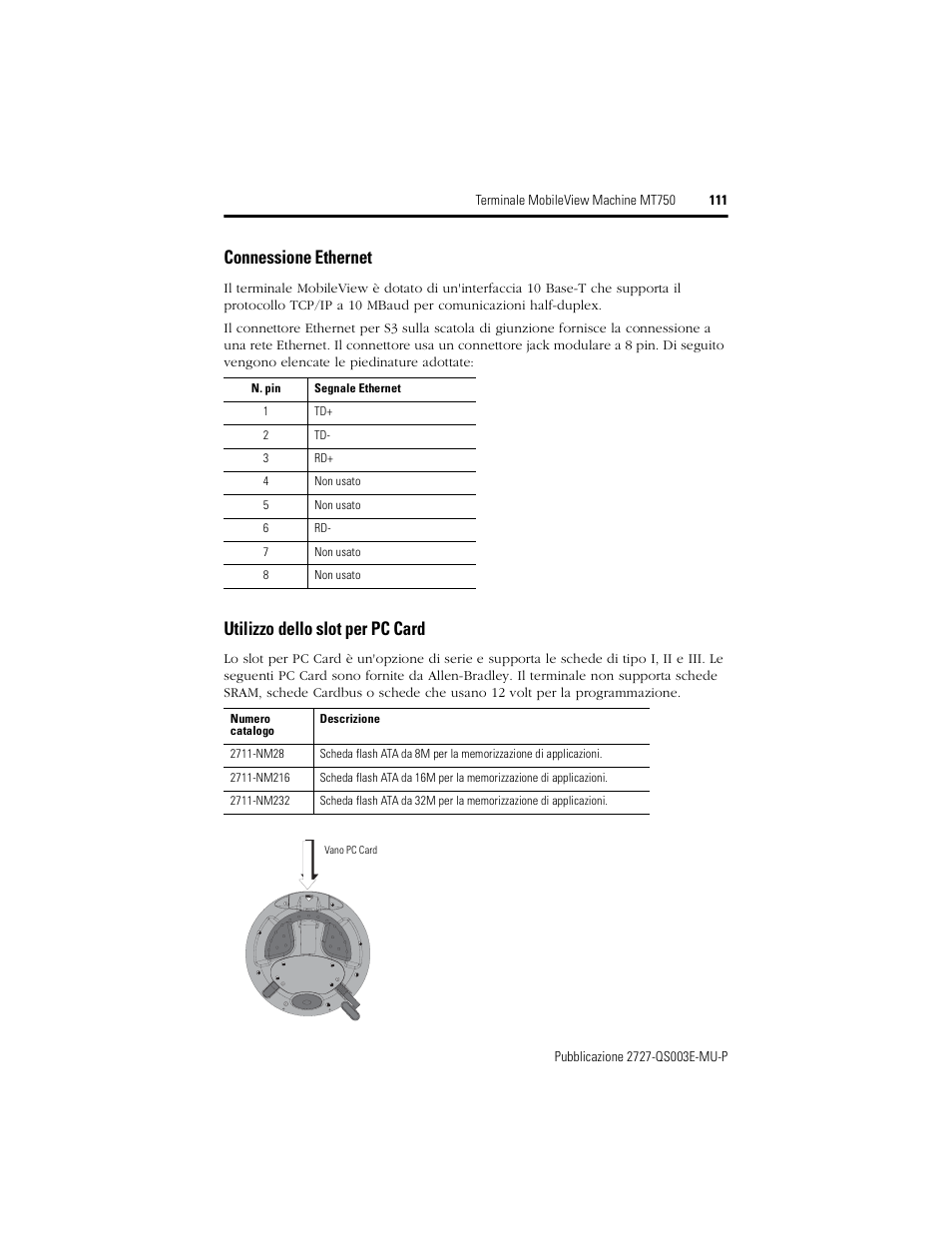 Connessione ethernet, Utilizzo dello slot per pc card | Rockwell Automation 2727-M7P20D1P1, -M7P20D1Q2, -M7P20D1Q3 MobileView Machine Terminal MT750 Quick Start User Manual | Page 111 / 148