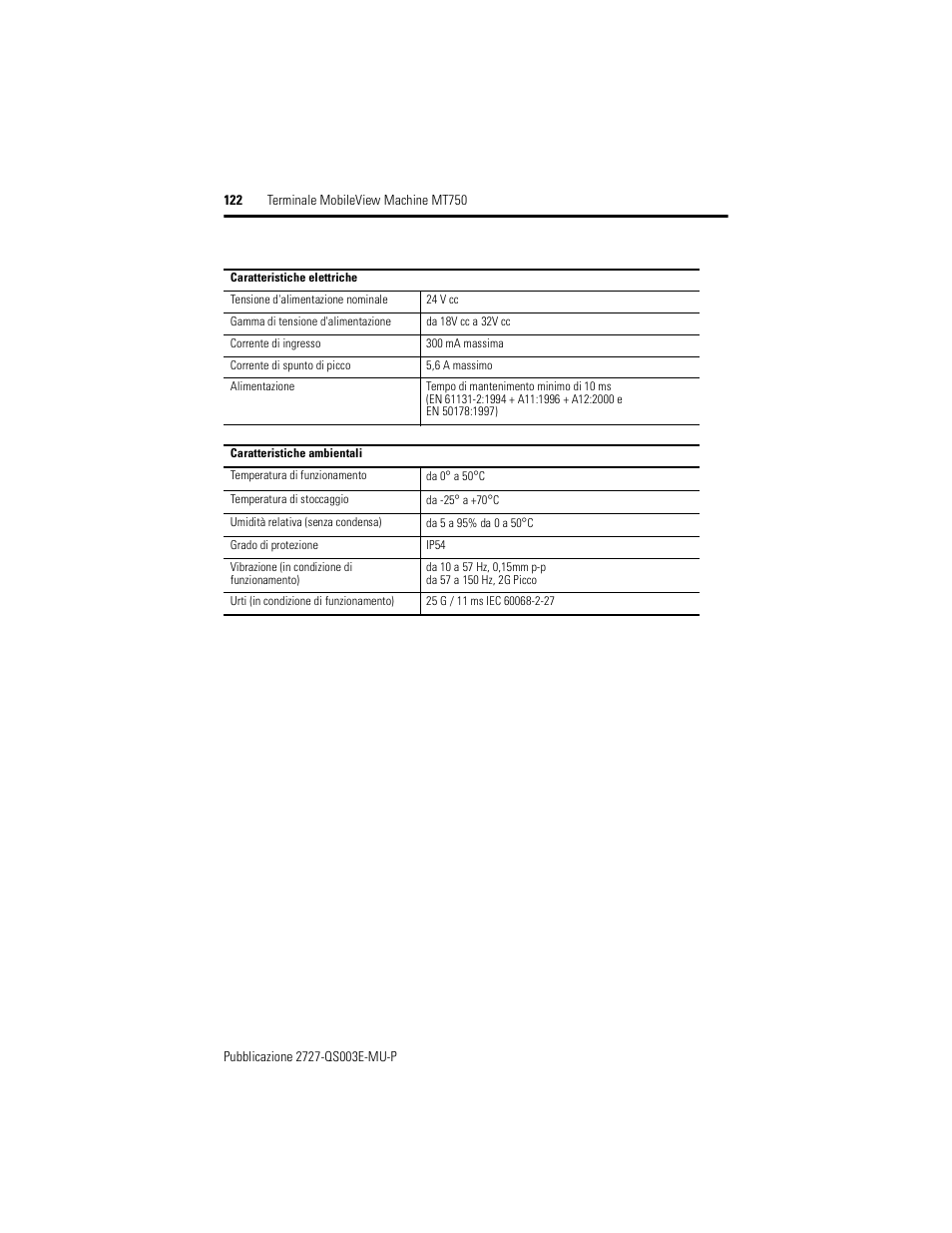 Rockwell Automation 2727-M7P20D1P1, -M7P20D1Q2, -M7P20D1Q3 MobileView Machine Terminal MT750 Quick Start User Manual | Page 122 / 148
