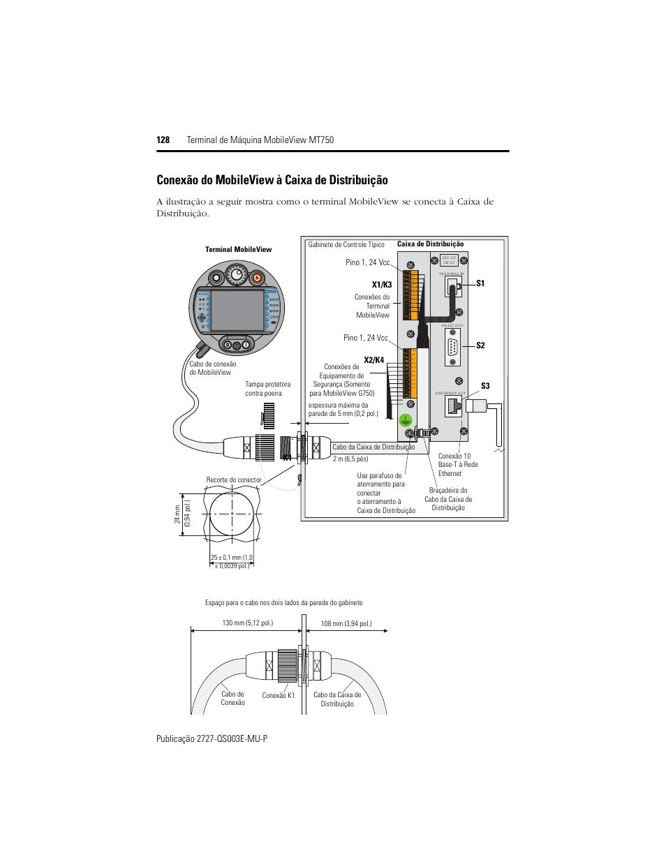 Conexão do mobileview à caixa de distribuição, Ru n er ro r, X1/k3 | X2/k4, Pino 1, 24 vcc, S1 s2 s3 k1 | Rockwell Automation 2727-M7P20D1P1, -M7P20D1Q2, -M7P20D1Q3 MobileView Machine Terminal MT750 Quick Start User Manual | Page 128 / 148