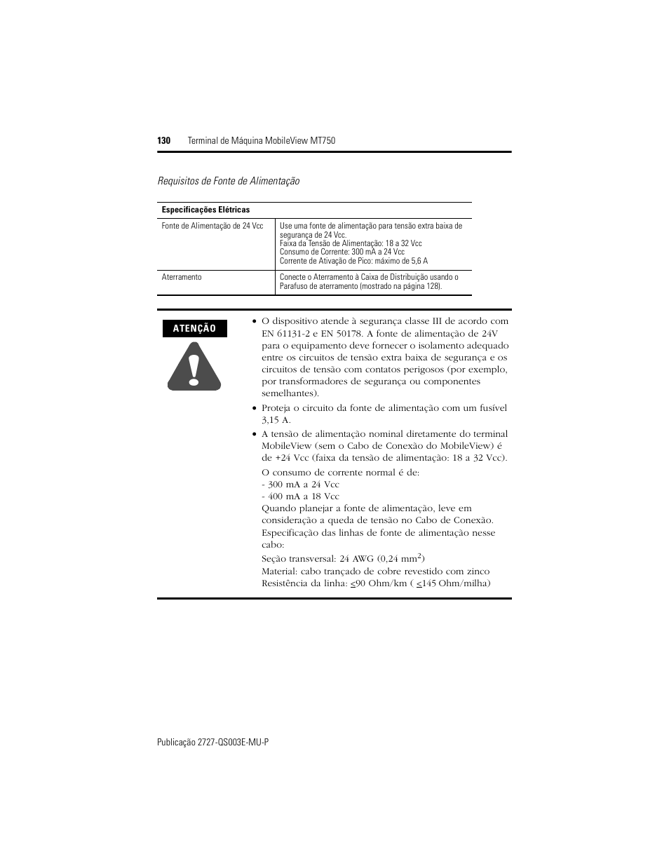 Rockwell Automation 2727-M7P20D1P1, -M7P20D1Q2, -M7P20D1Q3 MobileView Machine Terminal MT750 Quick Start User Manual | Page 130 / 148