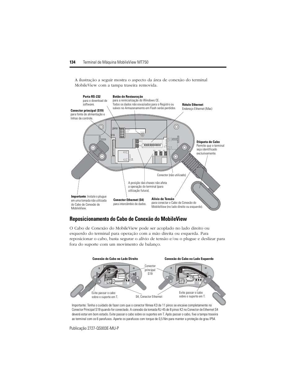 Reposicionamento do cabo de conexão do mobileview | Rockwell Automation 2727-M7P20D1P1, -M7P20D1Q2, -M7P20D1Q3 MobileView Machine Terminal MT750 Quick Start User Manual | Page 134 / 148