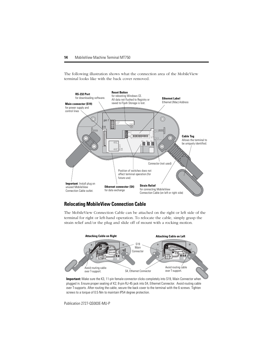 Relocating mobileview connection cable | Rockwell Automation 2727-M7P20D1P1, -M7P20D1Q2, -M7P20D1Q3 MobileView Machine Terminal MT750 Quick Start User Manual | Page 14 / 148