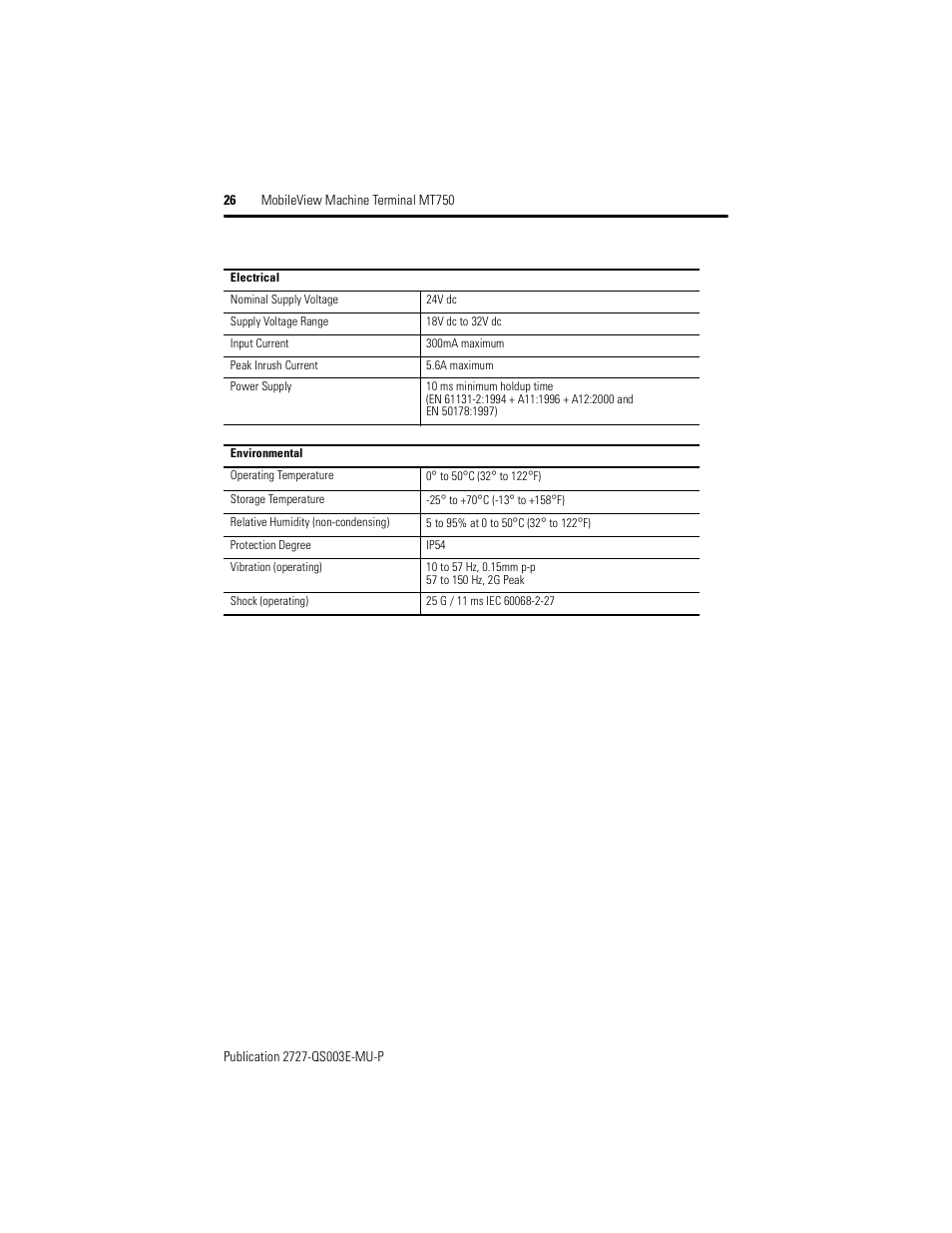 Rockwell Automation 2727-M7P20D1P1, -M7P20D1Q2, -M7P20D1Q3 MobileView Machine Terminal MT750 Quick Start User Manual | Page 26 / 148
