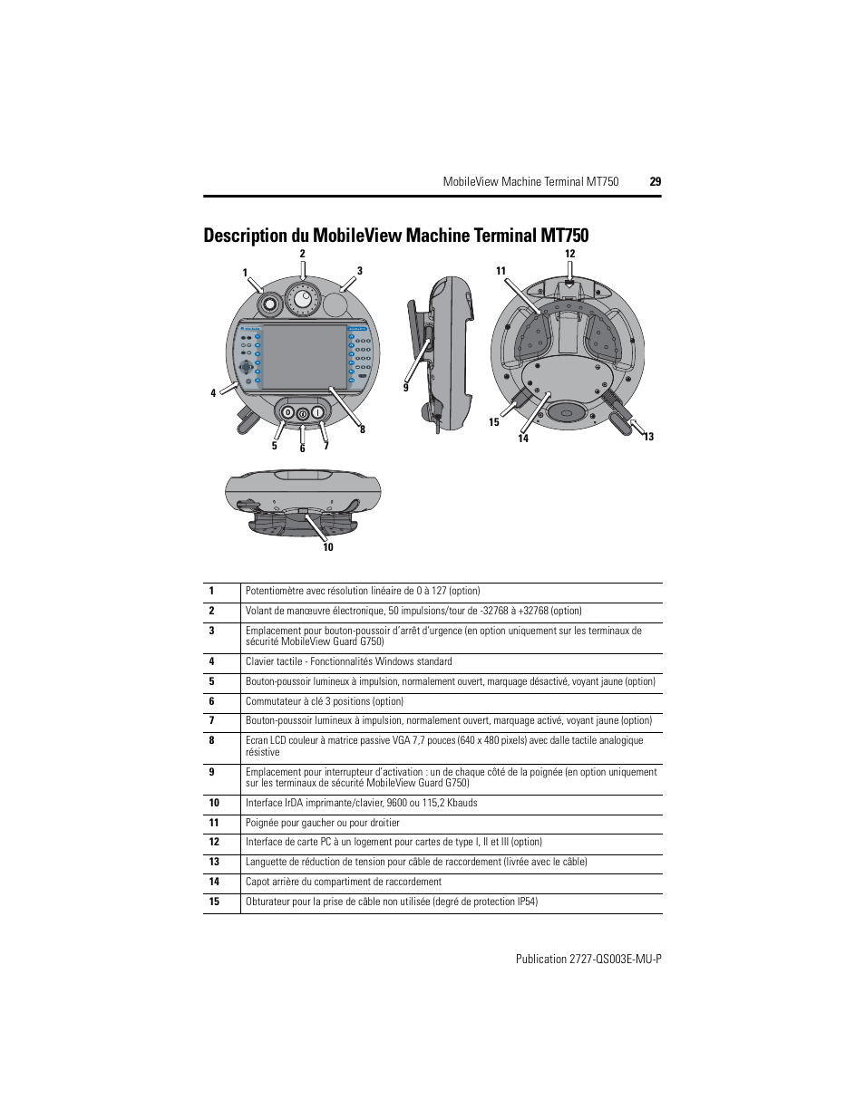 Description du mobileview machine terminal mt750 | Rockwell Automation 2727-M7P20D1P1, -M7P20D1Q2, -M7P20D1Q3 MobileView Machine Terminal MT750 Quick Start User Manual | Page 29 / 148