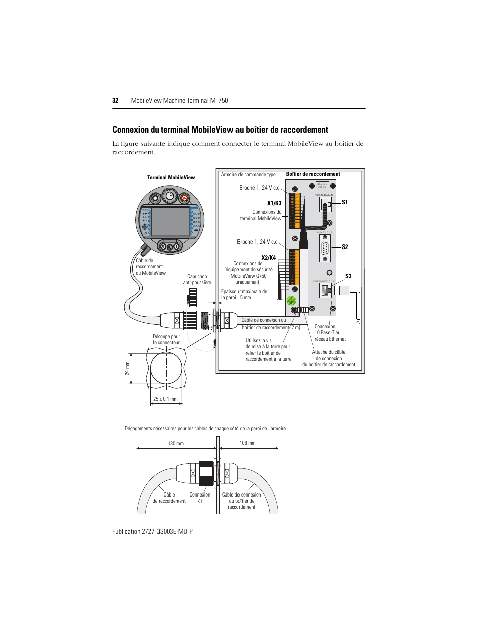 Ru n er ro r, X1/k3, X2/k4 | Broche 1, 24 v c.c, S1 s2 s3 k1 | Rockwell Automation 2727-M7P20D1P1, -M7P20D1Q2, -M7P20D1Q3 MobileView Machine Terminal MT750 Quick Start User Manual | Page 32 / 148